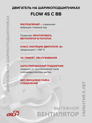 Фланец Ф D100 113х113 пластик ERA