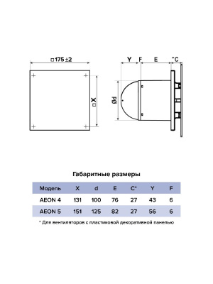 Панель AEON D100/125 175х175 пластик Matt black DICITI