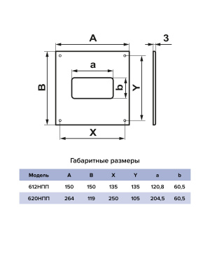 Накладка торцевая НПП 204х60 264х119 пластик ERA