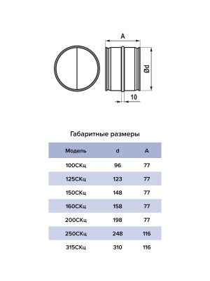 Соединитель СКц D160 оцинк.сталь ERA PRO