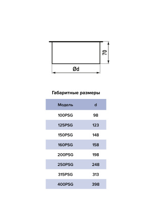Заглушка PSG D150 оцинк.сталь ERA PRO