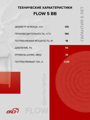 Решетка вентиляционная С 217х113 пластик ERA