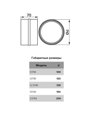 Соединитель ПМ D150 окраш.сталь ERA