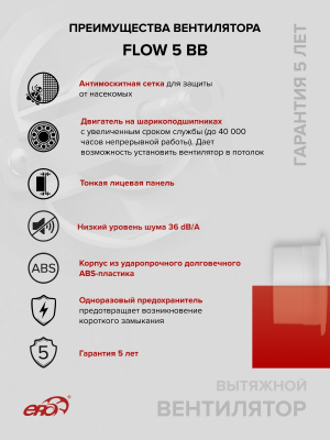 Решетка вентиляционная С 217х113 пластик ERA