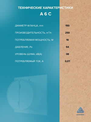 Воздуховод DG D100 L2м оцинк.сталь ERA PRO