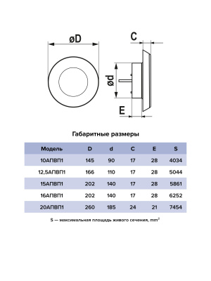 Анемостат АПВП1 D140 регулируемый D202 пластик ЕRA